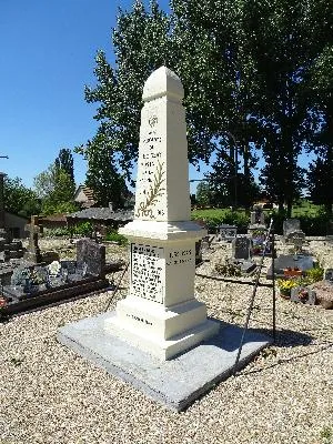 Monument aux Morts de Boissay