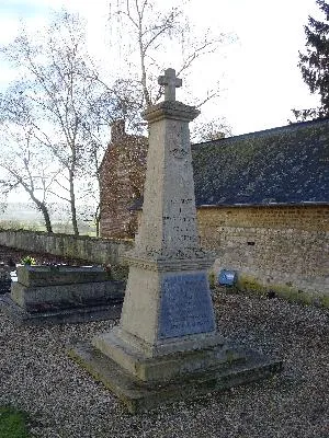 Monument aux morts de Saint-Maurice-d'Ételan