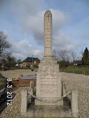 Monument aux morts de Beautot