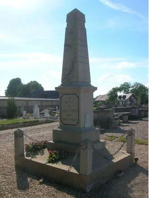 Monument aux morts de La Rue-Saint-Pierre