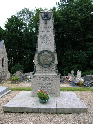 Monument aux morts de Maniquerville