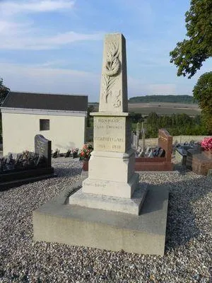 Monument aux morts de Ricarville-du-Val