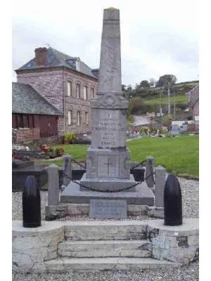 Monument aux morts de Saint-Martin-le-Gaillard