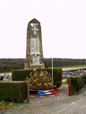 Monument aux morts de Saint-Victor-l'Abbaye