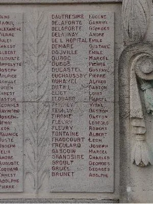 Monument aux morts de Notre-Dame-de-Bondeville