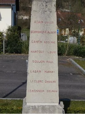 Monument aux morts de Saint-Martin-du-Vivier