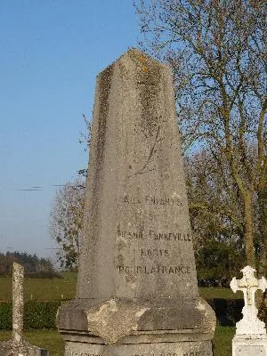 Monument aux morts de Mesnil-Panneville