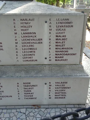 Monument aux Morts de Sotteville-lès-Rouen