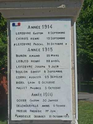Monument aux Morts de Biville-la-Baignarde