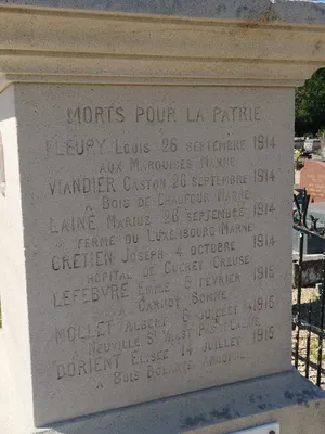 Monument aux Morts de Motteville