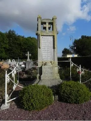 Monument aux morts de Critot