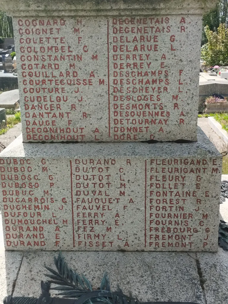 Monument aux Morts de Sanvic au Havre