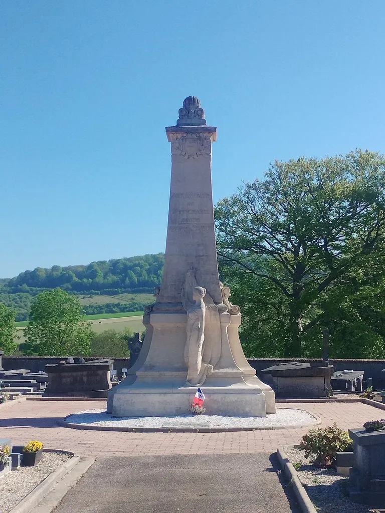 Monument aux Morts 1870-71 de Neufchâtel-en-Bray