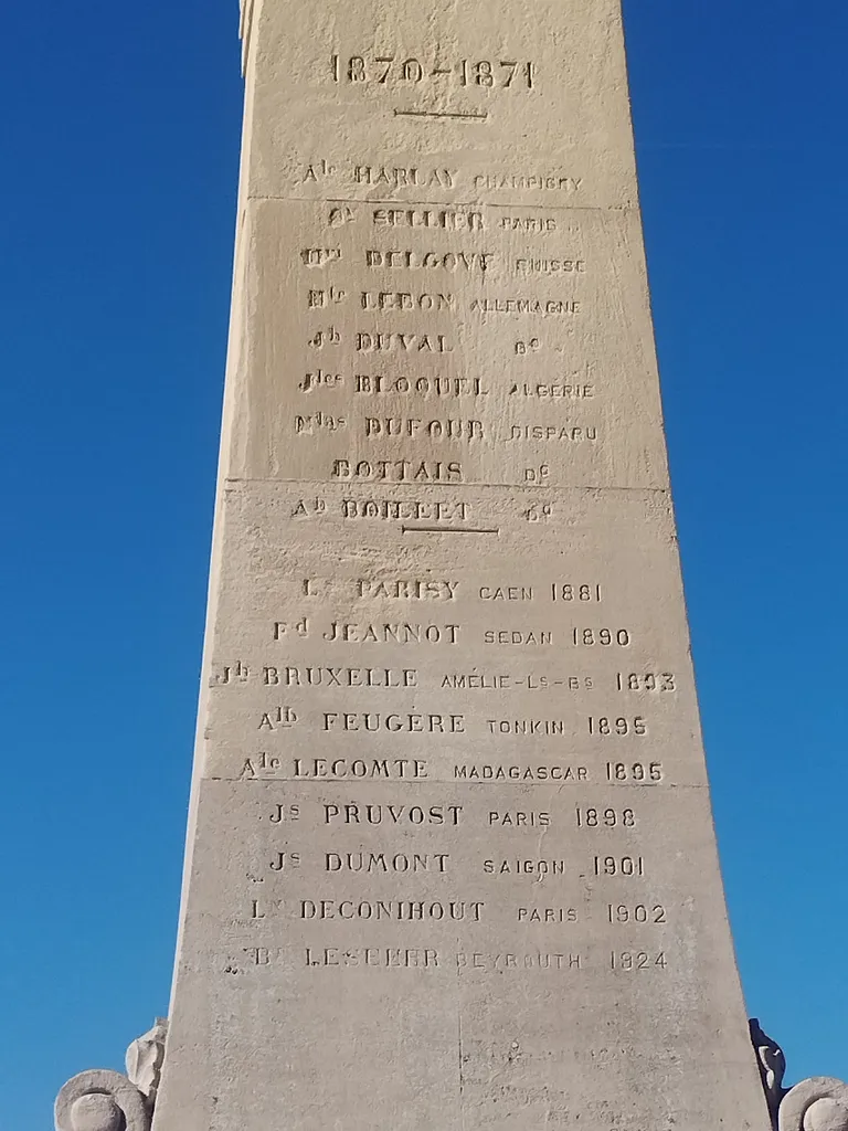 Monument aux Morts 1870-71 de Neufchâtel-en-Bray