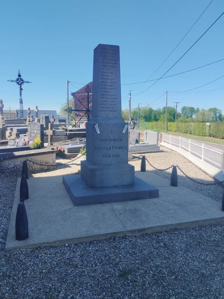 Monument aux Morts de Bosc-Geffroy à Callengeville