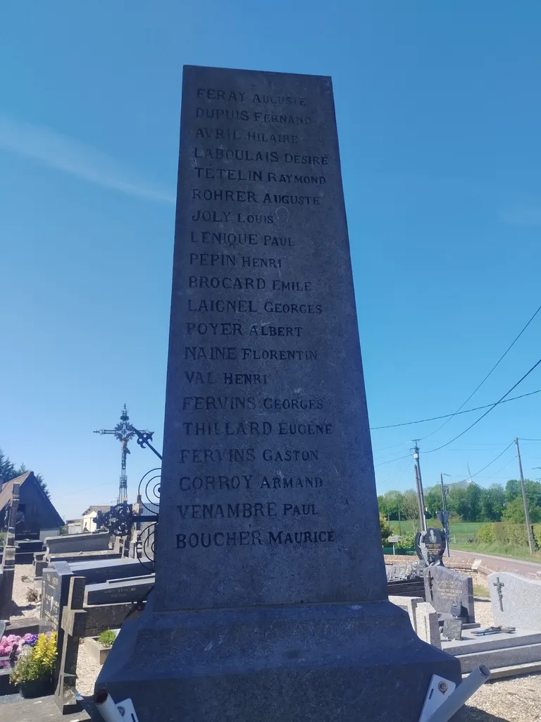 Monument aux Morts de Bosc-Geffroy à Callengeville