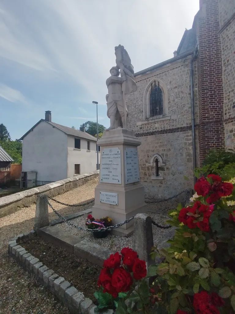 Monument aux Morts d'Envronville