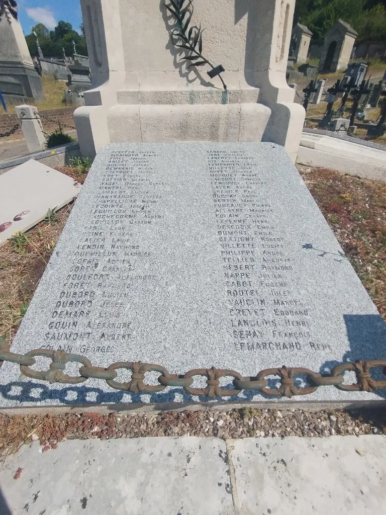Monument aux Morts de Déville-lès-Rouen
