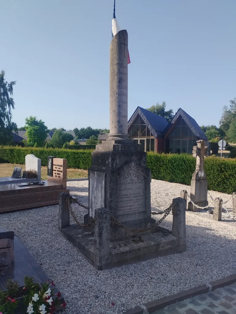 Monument aux Morts de Beautot